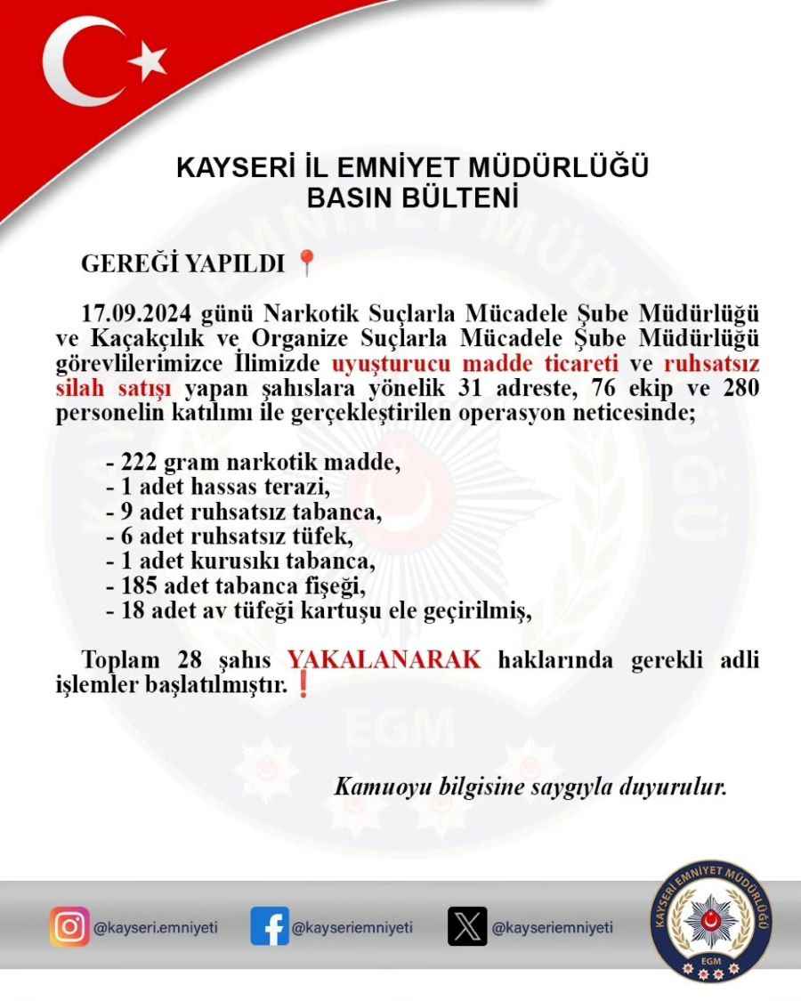 kayseride-polis-ekipleri-tarafindan-31-adrese-uyusturucu-madde-ticareti-ve-ruhsatsiz-silah-satisi-yapan-sahislara-yonelik-operasyon-duzenlendi