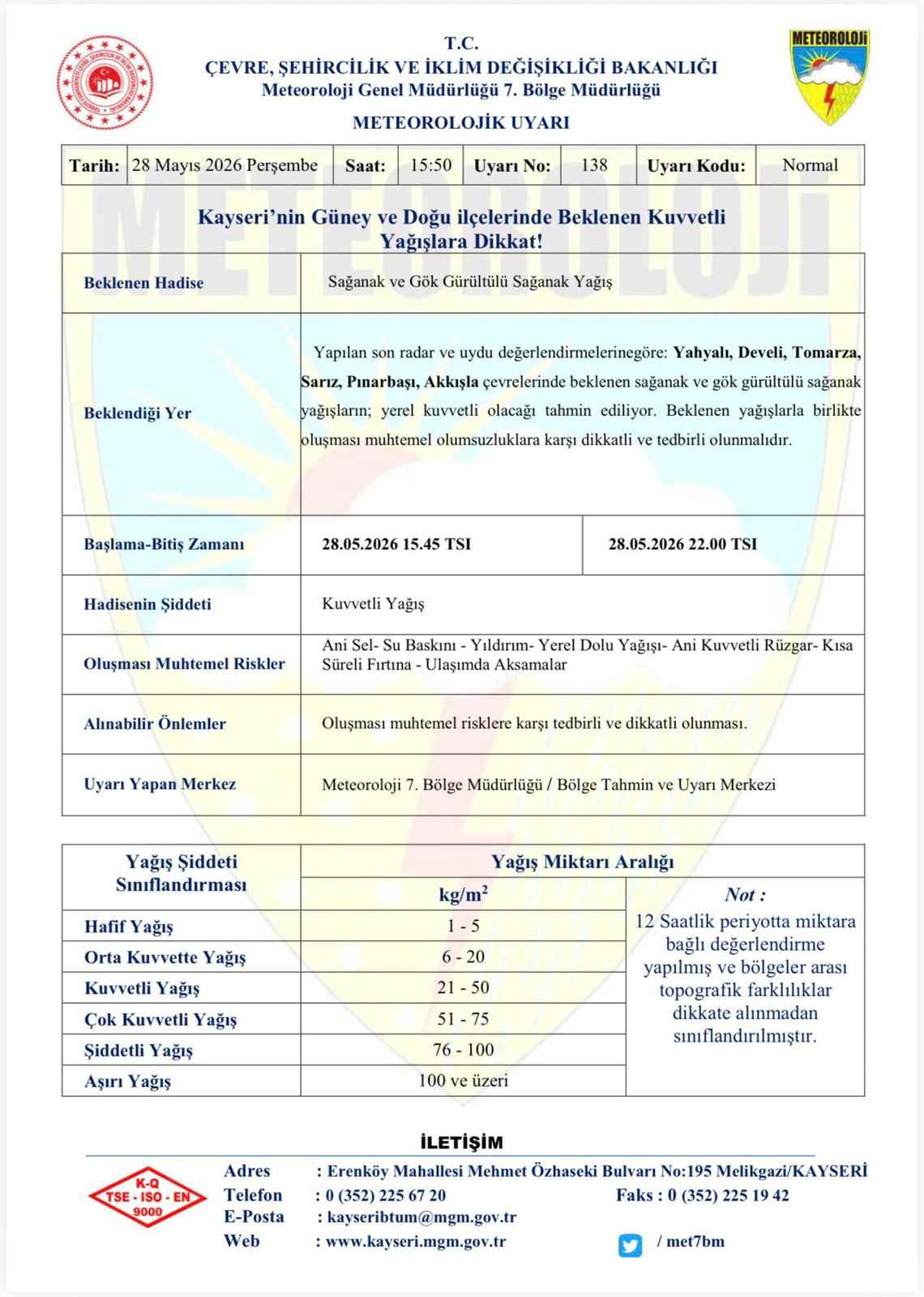 meteoroloji-7-bolge-mudurlugu-kayseride-yahyali-develi-tomarza-sariz-pinarbasi-ve-akkisla-ilcelerinde-yerel-kuvvetli-saganak-ve-gok-gurultulu-saganak-yagis-beklendigini-duyurdu-vatandaslardan-sel-dolu-ve-kuvvetli-ruzgara-karsi-dikkatli-olmalari-istendi