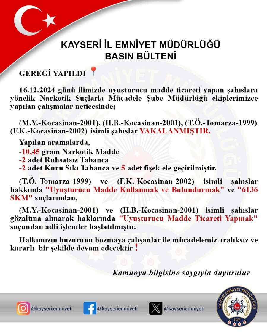kayseri-il-emniyet-mudurlugunun-duzenledigi-operasyonda-4-supheli-gozaltina-alinirken-silah-ve-uyusturucu-madde-ele-gecirildi-suphelilerin-emniyetteki-islemleri-suruyor