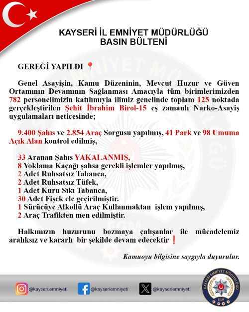 haber-aydan-yildirim-kayseride-782-polis-125-noktada-sahadaydi-sehit-ibrahim-birol-15-operasyonuyla-sehir-adeta-tarandi