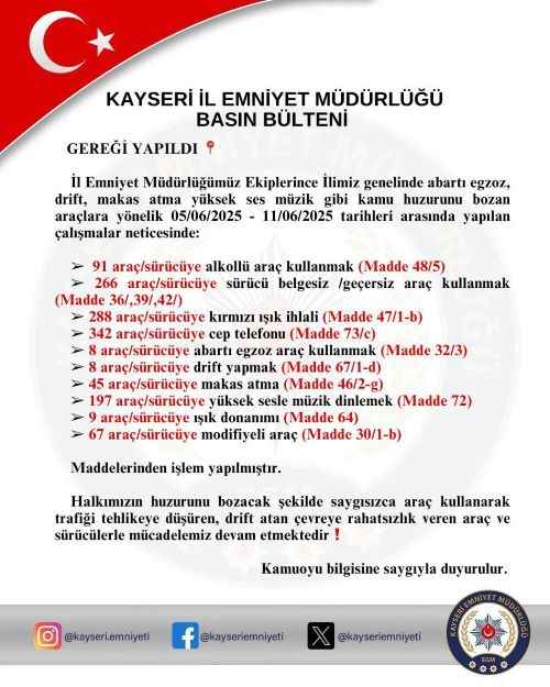 kayseride-bir-haftalik-trafik-denetiminde-cevreye-rahatsizlik-veren-1331-surucuye-ceza-yagdi-drift-abarti-egzoz-yuksek-ses-ve-makas-atanlara-goz-actirilmadi