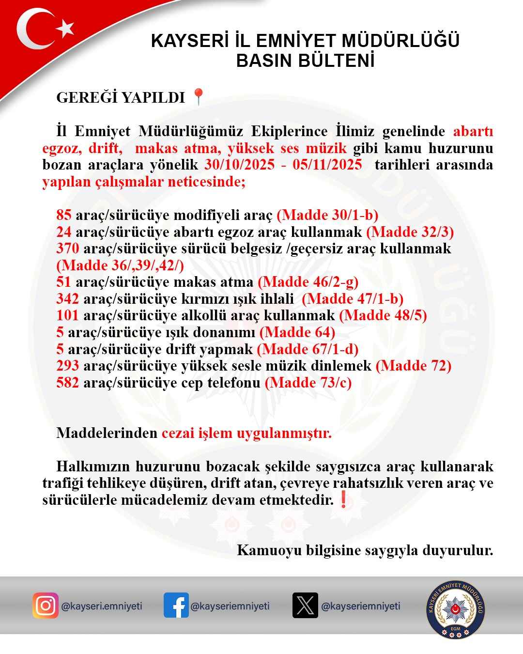 sadece-bir-haftada-binlerce-arac-denetlendi-kayseri-polisi-trafigi-tehlikeye-atan-suruculere-goz-actirmadi