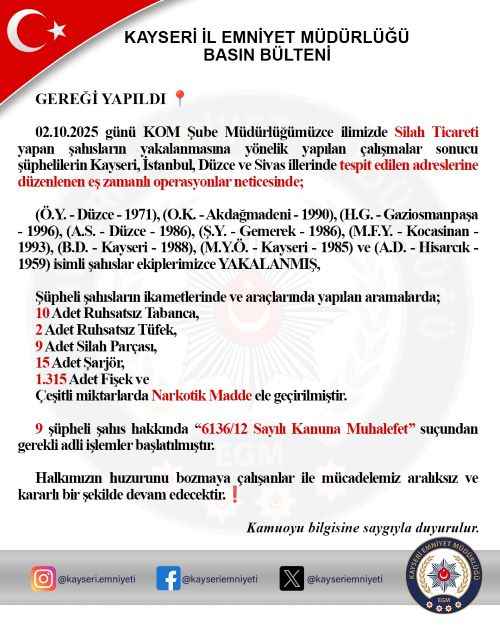 kayseri-istanbul-duzce-ve-sivasta-es-zamanli-operasyon-9-supheli-yakalandi-10-tabanca-2-tufek-1315-fisek-ve-narkotik-madde-ele-gecirildi