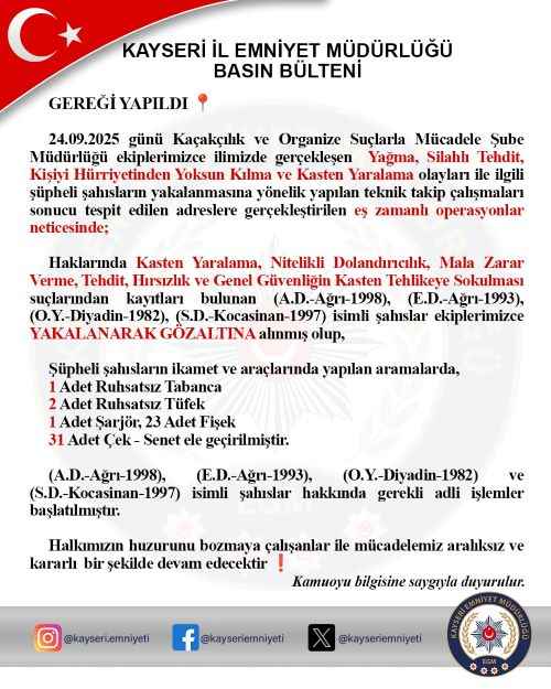 kayseride-kom-ekiplerinin-duzenledigi-es-zamanli-operasyonlarda-4-supheli-gozaltina-alindi-aramalarda-ruhsatsiz-silahlar-fisekler-ve-cok-sayida-cek-senet-ele-gecirildi