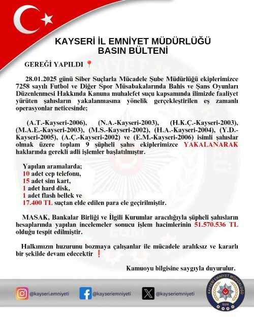 kayseride-yasadisi-bahis-operasyonu-51-milyon-tl-islem-hacmi-ortaya-cikti