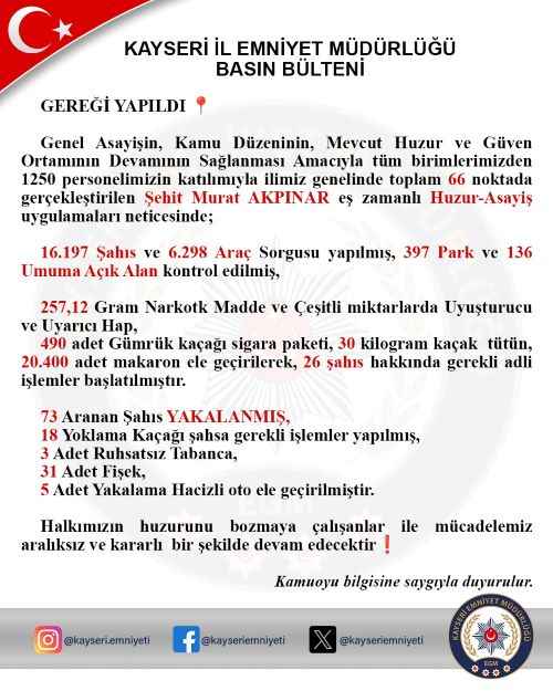 kayseri-il-emniyet-mudurlugu-tarafindan-gerceklestirilen-sehit-murat-akpinar-es-zamanli-huzur-asayis-uygulamasinda-bin-250-personel-gorev-aldi-uygulamada-73-aranan-sahis-yakalanirken-cok-sayida-kacak-urun-ve-uyusturucu-madde-ele-gecirild
