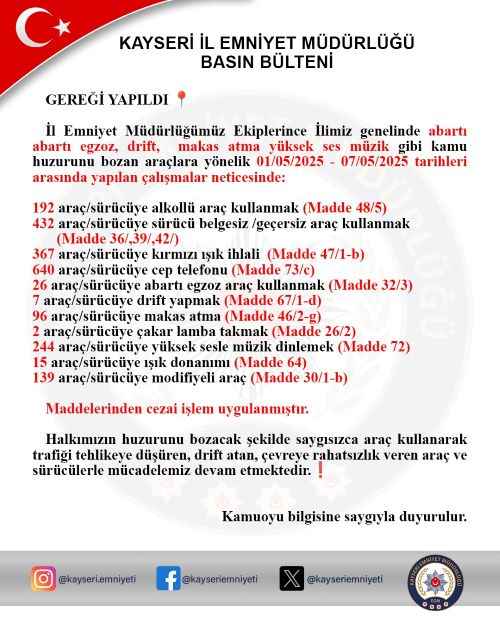 kayseride-trafik-terorune-gecit-yok-abarti-egzozdan-drift-yapmaya-kadar-2-bini-askin-araca-ceza-kesildi