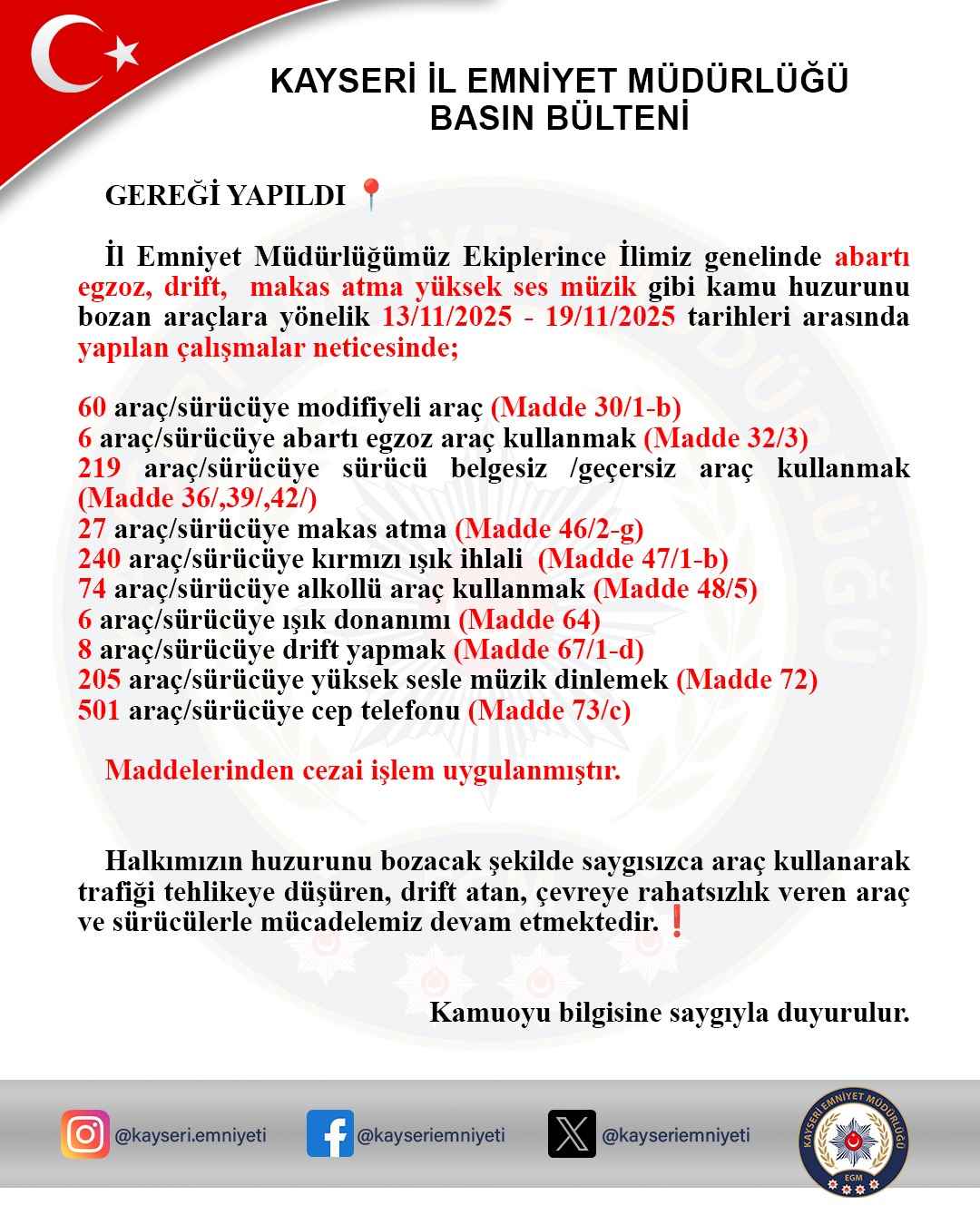 il-emniyet-mudurlugu-ekiplerinin-1319-kasim-2025-tarihleri-arasinda-yaptigi-denetimlerde-modifiye-aractan-drift-yapan-surucuye-kirmizi-isik-ihlalinden-alkollu-arac-kullanimina-kadar-cok-sayida-kural-ihlali-tespit-edildi-toplamda-yuzlerce-arac-surucusune-ceza-uygulandi-en-fazla-ceza-cep-telefonu-kullanan-501-surucuye-yazildi