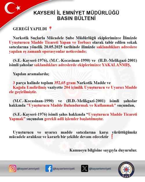kayseride-narkotik-ekiplerinden-es-zamanli-uyusturucu-operasyonu-352-gram-uyusturucu-madde-ve-204-icimlik-kagida-emdirilmis-madde-ele-gecirildi
