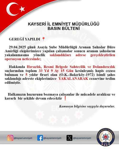 kayseride-33-yil-9-ay-15-gun-hapis-cezasi-bulunan-firari-ok-saklandigi-adreste-yakalandi