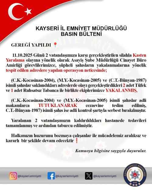 kayseride-2-vatandasi-silahla-yaralayan-3-supheli-polis-ekiplerinin-duzenledigi-operasyonla-yakalandi-2-saldirgan-tutuklanarak-cezaevine-gonderildi-1-kisi-adli-kontrolle-serbest-birakildi