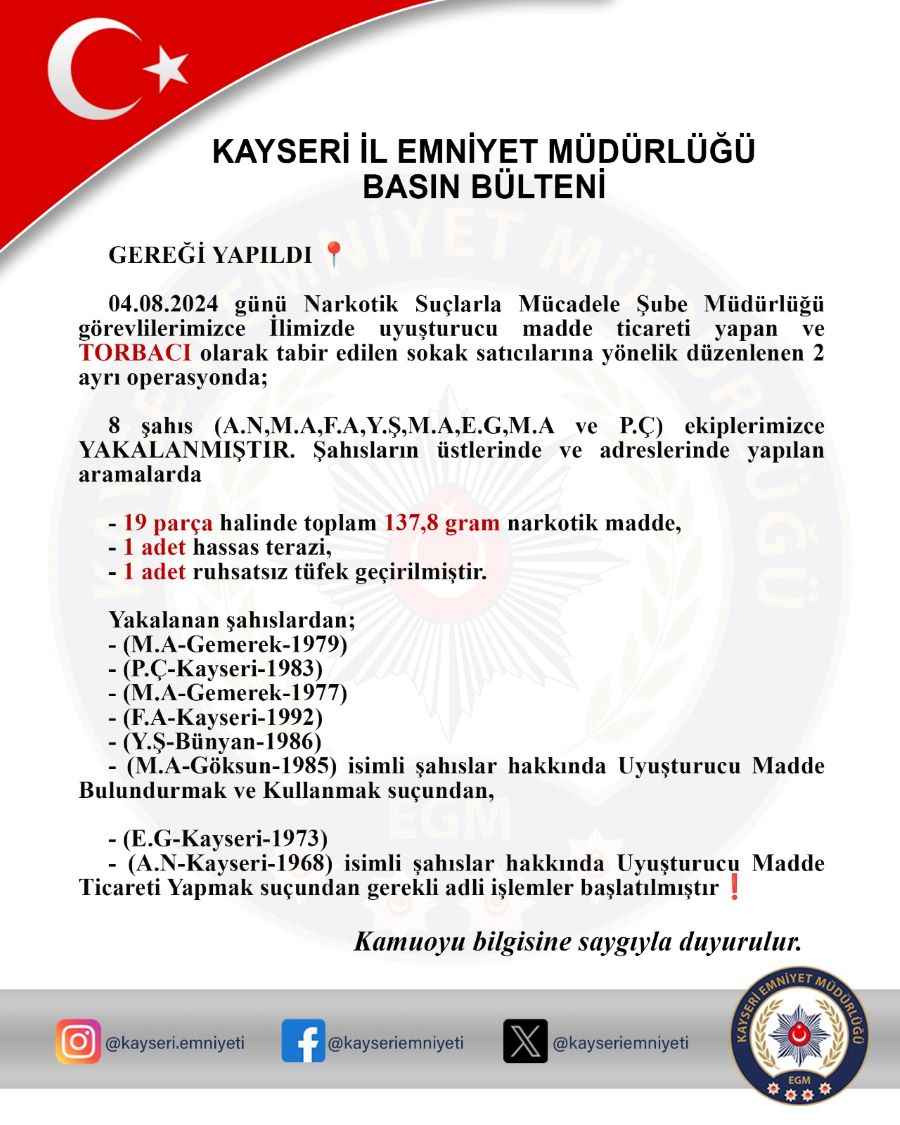 kayseride-polis-ekipleri-tarafindan-uyusturucu-madde-ticareti-yapan-ve-torbaci-olarak-tabir-edilen-sokak-saticilarina-yonelik-yapilan-operasyonda-uyusturucu-madde-bulundurmak-ve-kullanmak-sucundan-8-kisi-yakalandi