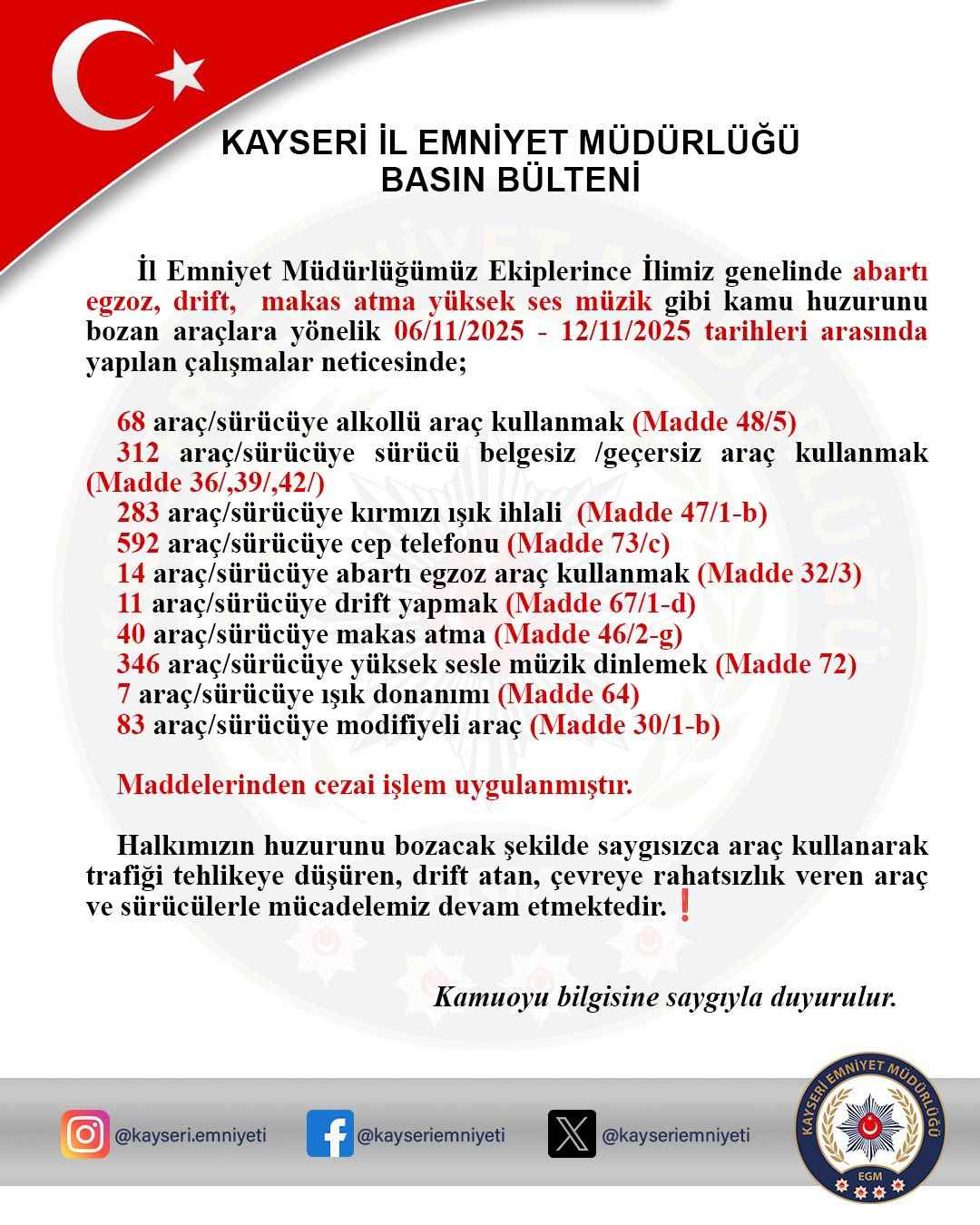 kayseri-polisi-1-haftada-abarti-egzoz-drift-makas-ve-yuksek-sesli-muzik-denetimlerinde-bin-700u-askin-surucuye-ceza-kesti