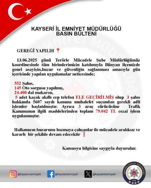 kayserinin-bunyan-ilcesinde-yapilan-genis-capli-uygulamada-552-sahis-sorgulandi-24-bin-400-makaron-ve-5-kacak-cep-telefonu-ele-gecirildi