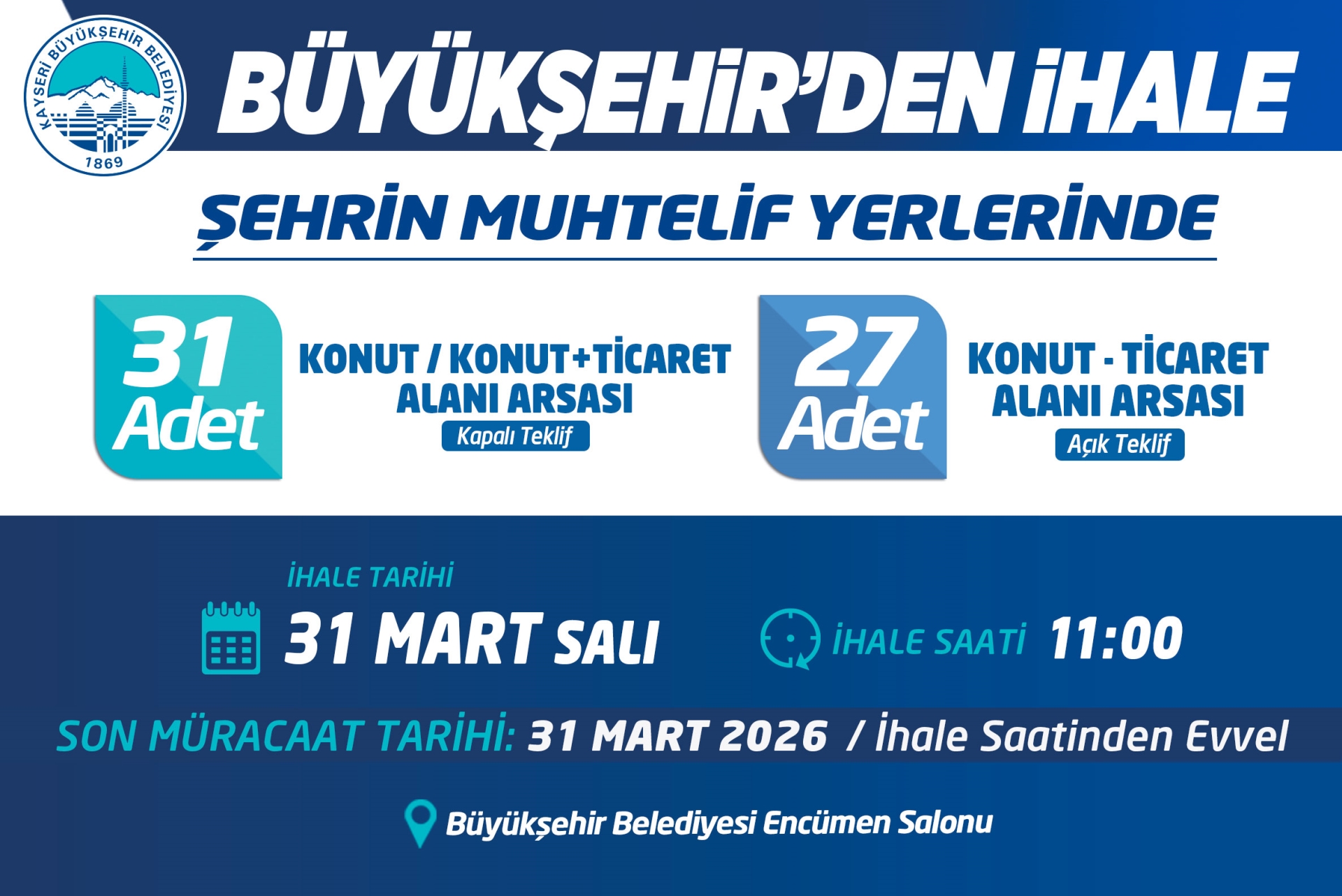 Kayseri’de 58 arsa, kapalı ve açık teklif usulüyle ayrı ayrı satışa çıkarılıyor