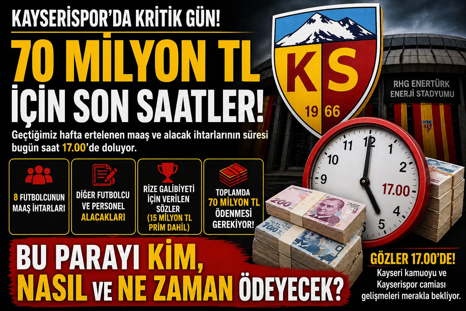 Kayserispor’da kritik gün: 70 milyon TL’lik ödeme için son saatler! BU PARAYI KİM NASIL NE ZAMAN ÖDEYECEK? 