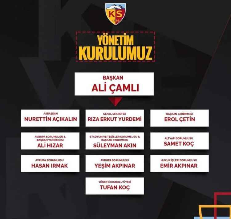 kayserisporun-bugun-yapilan-ve-mevcut-baskan-ali-camlinin-guven-tazeledigi-olagan-genel-kurulu-sonrasi-gorev-dagilimi-yapildi