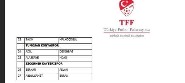 tffnin-yuruttugu-bahis-sorusturmasinda-1024-futbolcu-hakkinda-disiplin-islemi-baslatildi-listede-kayserispordan-berkan-aslan-ve-abdulsamet-burak-da-yer-aliyor