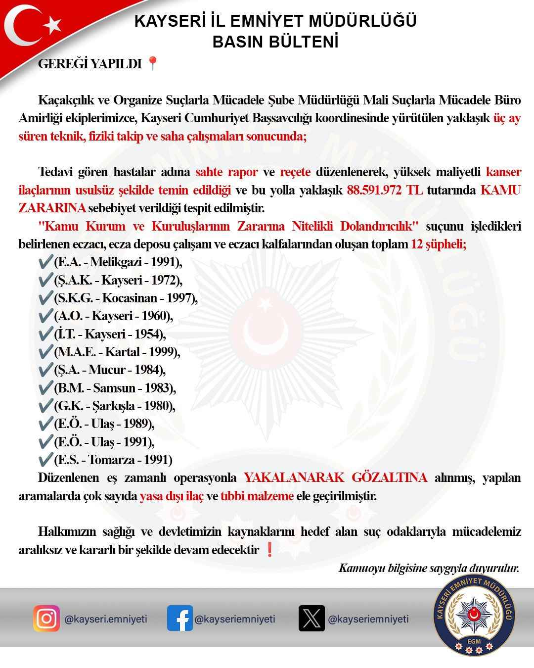 kayseride-sahte-rapor-ve-recetelerle-yuksek-maliyetli-kanser-ilaclarinin-usulsuz-temin-edildigi-ortaya-cikti-12-kisi-gozaltina-alindi-eczaci-eczane-calisani-ve-kalfalarin-da-aralarinda-bulundugu-suphelilerin-adreslerinde-cok-sayida-yasadisi-ilac-ele-gecirildi