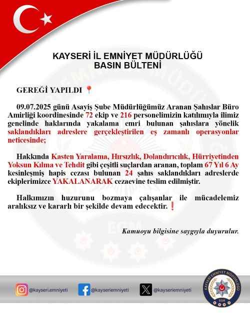 kayseride-duzenlenen-genis-capli-operasyonda-farkli-suclardan-toplam-67-yil-6-ay-kesinlesmis-hapis-cezasi-bulunan-24-firari-sahis-yakalandi